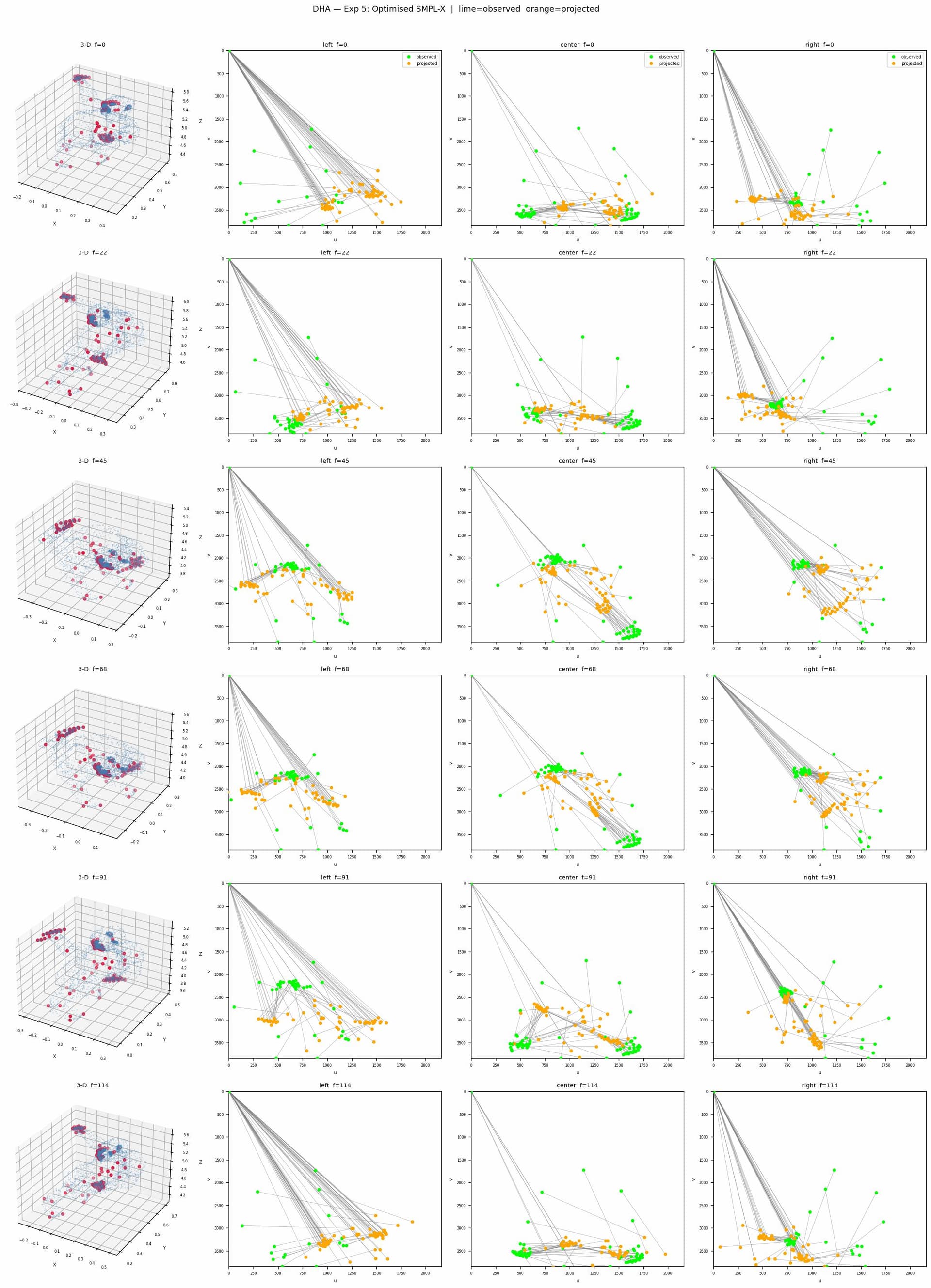 Leg Extention & Leg Curl thumbnail 5